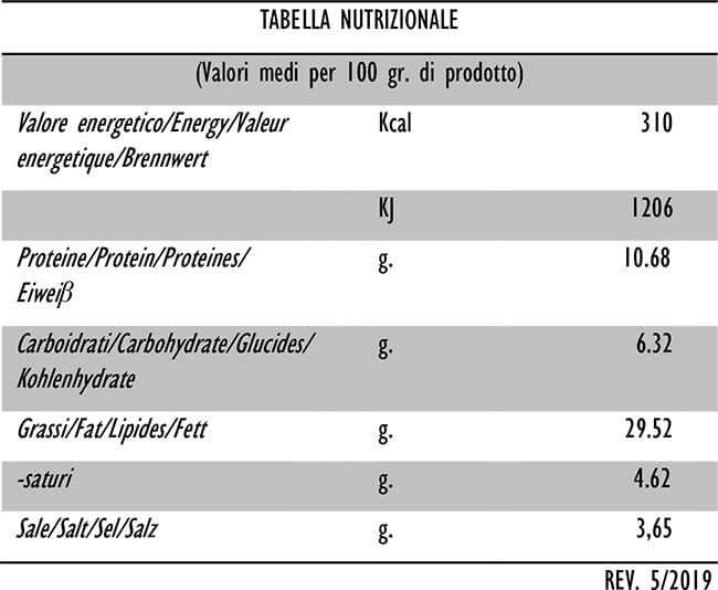 Fratelli Gentile | Guanciale della Masseria Tabella nutrizionale